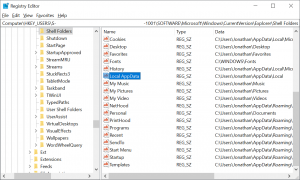 Registry sample Shell Folders key contents