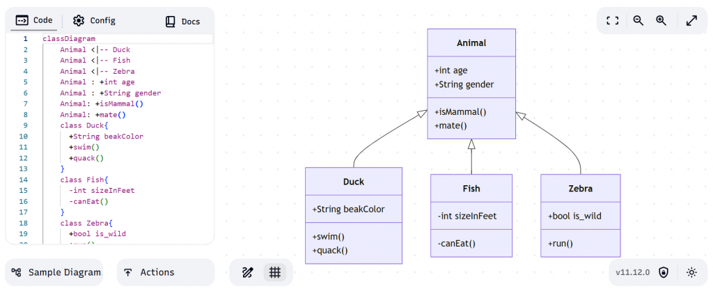 Mermaid Live Editor: Class diagram